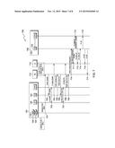 LOGICAL SWITCH ARCHITECTURE FOR NETWORK VIRTUALIZATION diagram and image