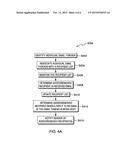 MANAGEMENT OF PARALLEL USER INPUTS IN ELECTRONIC COMMUNICATIONS diagram and image