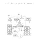 System and Methods for Event-Defined and User Controlled Interaction     Channel diagram and image