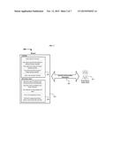 System and Methods for Event-Defined and User Controlled Interaction     Channel diagram and image