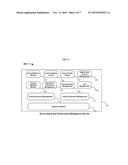 System and Methods for Event-Defined and User Controlled Interaction     Channel diagram and image