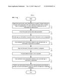 System and Methods for Event-Defined and User Controlled Interaction     Channel diagram and image