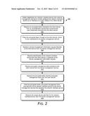 REGISTRATION AND NETWORK ACCESS CONTROL diagram and image