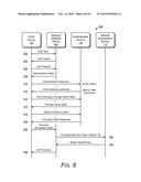 REGISTRATION AND NETWORK ACCESS CONTROL diagram and image