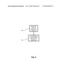 SYSTEM AND METHOD FOR TRUSTED PAIR SECURITY diagram and image