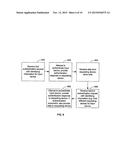 DATA TRANSFER BASED ON INPUT DEVICE IDENTIFYING INFORMATION diagram and image