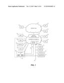 DISTRIBUTED SYSTEM FOR BOT DETECTION diagram and image