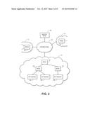 DISTRIBUTED SYSTEM FOR BOT DETECTION diagram and image