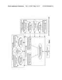 SOCIAL NETWORKING GROUPING HIERARCHY diagram and image