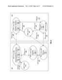 SOCIAL NETWORKING GROUPING HIERARCHY diagram and image