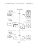 SOCIAL NETWORKING GROUPING HIERARCHY diagram and image