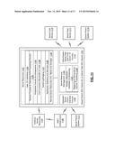 SOCIAL NETWORKING GROUPING HIERARCHY diagram and image