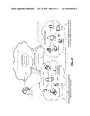 SOCIAL NETWORKING GROUPING HIERARCHY diagram and image