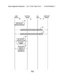 Integrated User Interface for Unified Communications Applications diagram and image