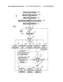 Integrated User Interface for Unified Communications Applications diagram and image