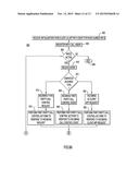 Integrated User Interface for Unified Communications Applications diagram and image