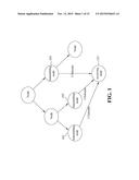 PARALLEL SCHEDULING METHOD AND SYSTEM FOR NETWORK DATA TRANSMISSION diagram and image