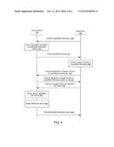 System for Dynamic Audio Visual Capabilities Exchange diagram and image