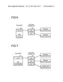 APPARATUS AND METHOD FOR PERFORMING INFINIBAND COMMUNICATION BETWEEN USER     PROGRAMS IN DIFFERENT APPARATUSES diagram and image