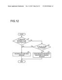 APPARATUS AND METHOD FOR PERFORMING INFINIBAND COMMUNICATION BETWEEN USER     PROGRAMS IN DIFFERENT APPARATUSES diagram and image