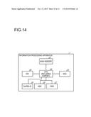 APPARATUS AND METHOD FOR PERFORMING INFINIBAND COMMUNICATION BETWEEN USER     PROGRAMS IN DIFFERENT APPARATUSES diagram and image