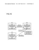 APPARATUS AND METHOD FOR PERFORMING INFINIBAND COMMUNICATION BETWEEN USER     PROGRAMS IN DIFFERENT APPARATUSES diagram and image