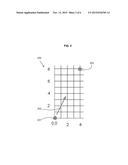 Mobile Device Data Transfer Using Location Information diagram and image