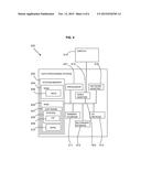 Mobile Device Data Transfer Using Location Information diagram and image