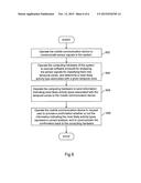 User Activity Tracking System diagram and image