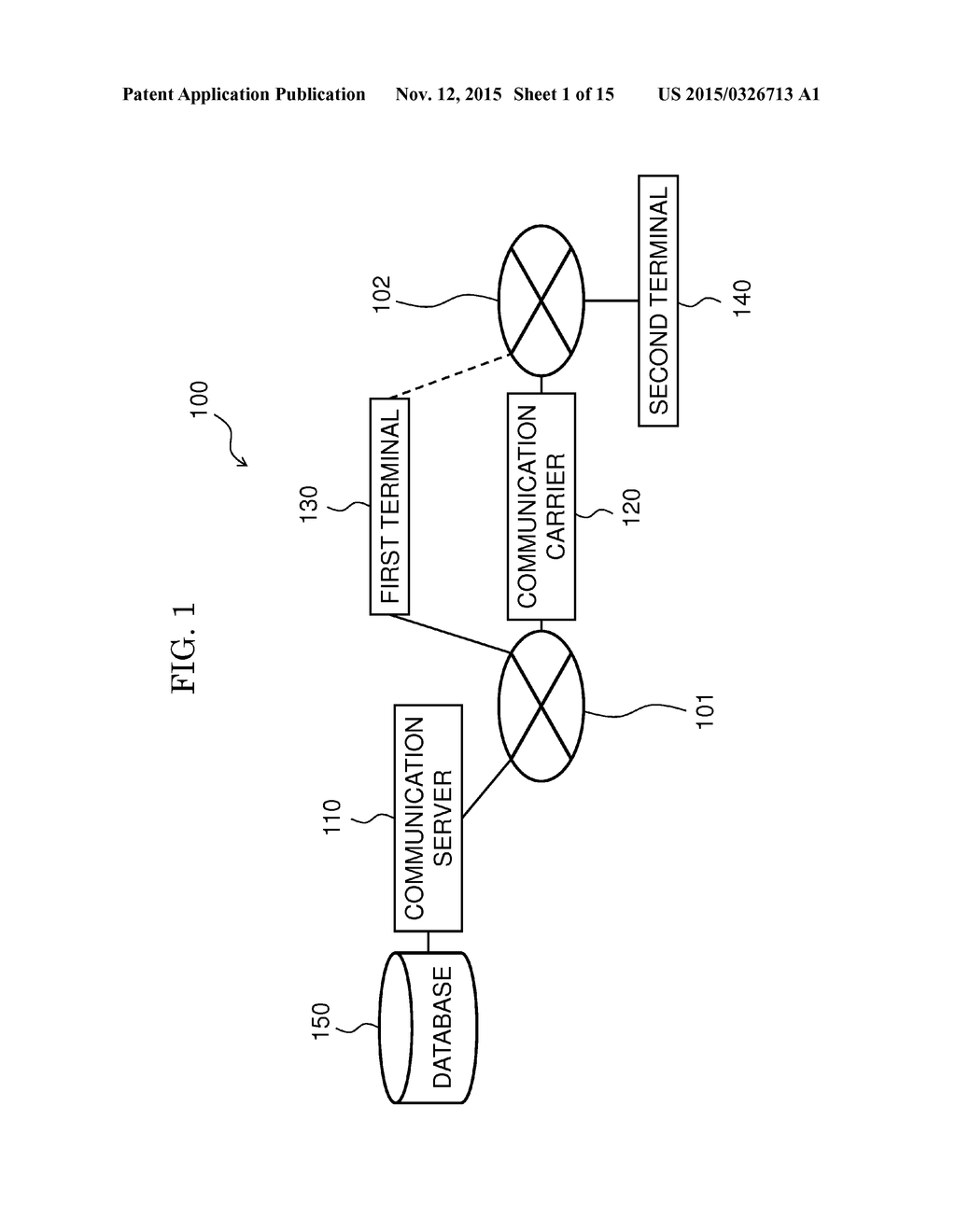 COMMUNICATION SERVER, COMMUNICATION TERMINAL, AND METHOD OF COMMUNICATION - diagram, schematic, and image 02