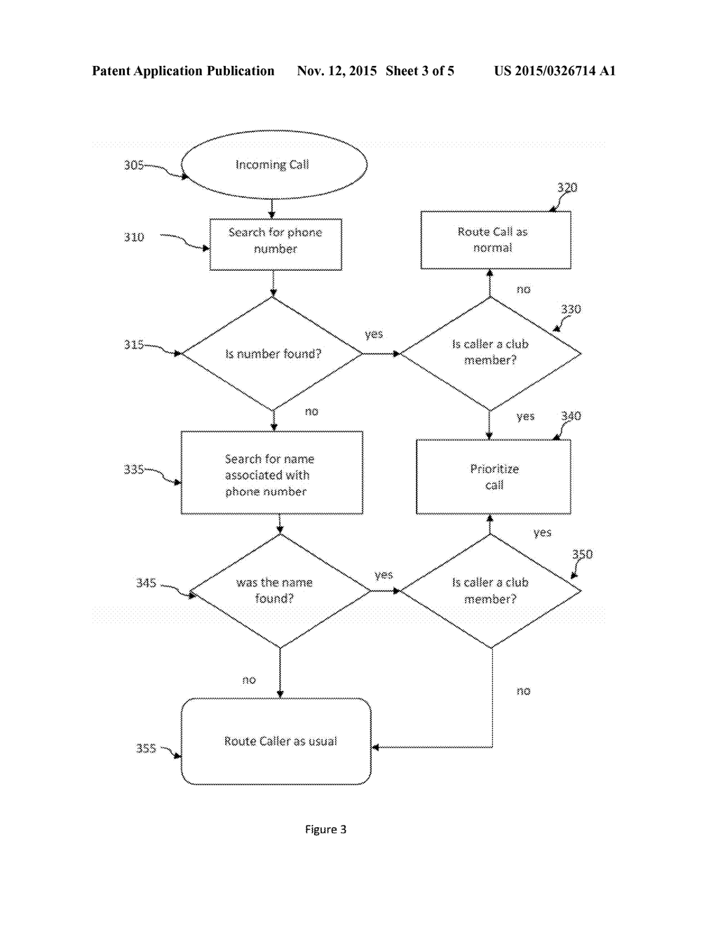 Method and System for Obtaining Prospective Client Information - diagram, schematic, and image 04