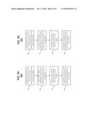 OPTIMAL USE OF MULTIPLE CONCURRENT INTERNET PROTOCOL (IP) DATA STREAMS FOR     VOICE COMMUNICATIONS diagram and image