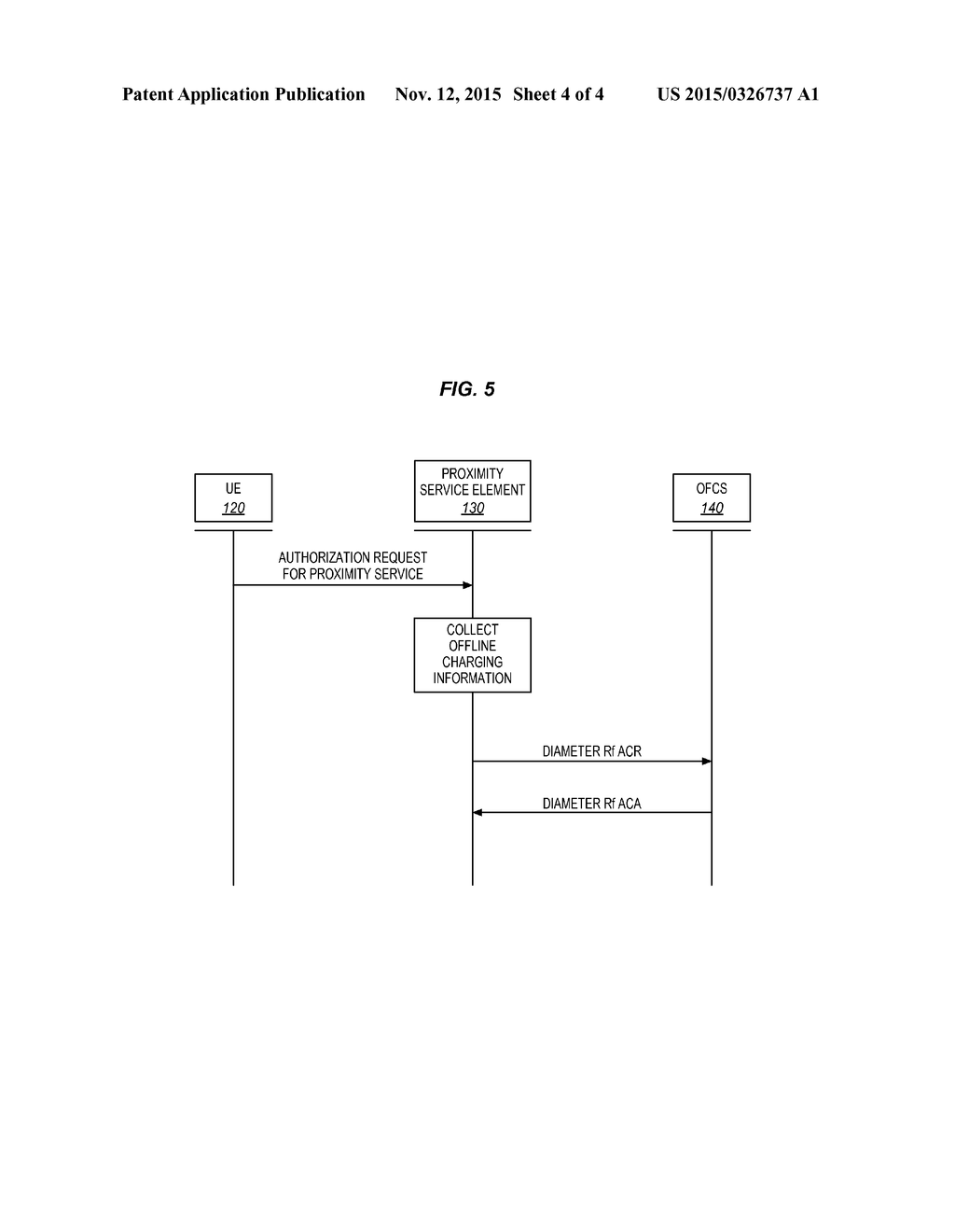 OFFLINE CHARGING FOR PROXIMITY SERVICES - diagram, schematic, and image 05