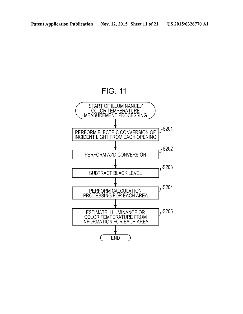 INFORMATION PROCESSING APPARATUS AND METHOD, AND PHOTOELECTRIC CONVERSION     APPARATUS - diagram, schematic, and image 12