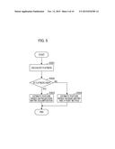 IMAGE PROCESSING APPARATUS, IMAGING APPARATUS, CONTROL METHOD, AND     INFORMATION PROCESSING SYSTEM diagram and image