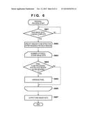 IMAGE CAPTURING APPARATUS AND CONTROL METHOD THEREOF diagram and image