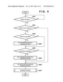 IMAGE CAPTURING APPARATUS AND CONTROL METHOD THEREOF diagram and image