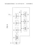 AD CONVERTER, SIGNAL PROCESSING METHOD, SOLID-STATE IMAGING DEVICE, AND     ELECTRONIC APPARATUS diagram and image