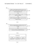 METHOD AND TERMINAL FOR TRANSMITTING INFORMATION diagram and image