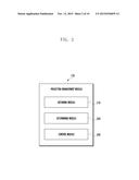 ELECTRONIC DEVICE HAVING PROJECTOR AND COLOR CORRECTION METHOD THEREOF diagram and image