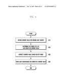 ELECTRONIC DEVICE HAVING PROJECTOR AND COLOR CORRECTION METHOD THEREOF diagram and image