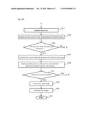 METHOD AND SYSTEM FOR CAPTURING A 3D IMAGE USING SINGLE CAMERA diagram and image