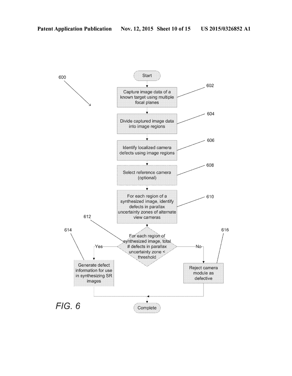 Systems and Methods for Detecting Defective Camera Arrays and Optic Arrays - diagram, schematic, and image 11