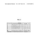 VIDEO QUANTIZATION-PARAMETER ENCODING METHOD, VIDEO QUANTIZATION-PARAMETER     DECODING METHOD, DEVICE, AND PROGRAM diagram and image