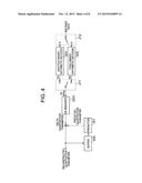 VIDEO QUANTIZATION-PARAMETER ENCODING METHOD, VIDEO QUANTIZATION-PARAMETER     DECODING METHOD, DEVICE, AND PROGRAM diagram and image