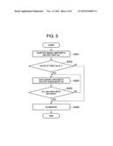 VIDEO QUANTIZATION-PARAMETER ENCODING METHOD, VIDEO QUANTIZATION-PARAMETER     DECODING METHOD, DEVICE, AND PROGRAM diagram and image