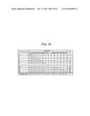 VIDEO QUANTIZATION-PARAMETER ENCODING METHOD, VIDEO QUANTIZATION-PARAMETER     DECODING METHOD, DEVICE, AND PROGRAM diagram and image