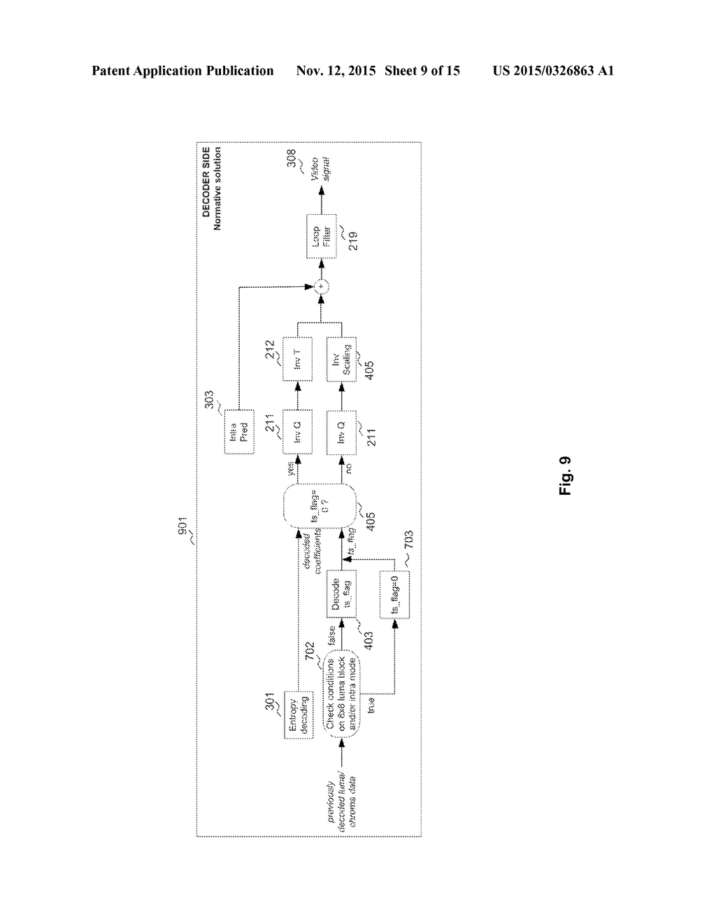 METHOD AND DEVICE FOR ENCODING OR DECODING AND IMAGE - diagram, schematic, and image 10