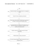 IMAGE FRAMES MULTIPLEXING METHOD AND SYSTEM diagram and image