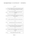 IMAGE FRAMES MULTIPLEXING METHOD AND SYSTEM diagram and image